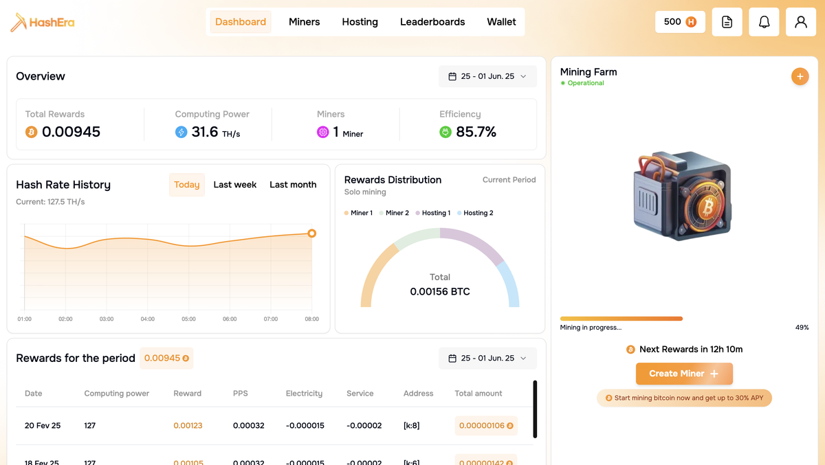 Digital Miner Marketplace