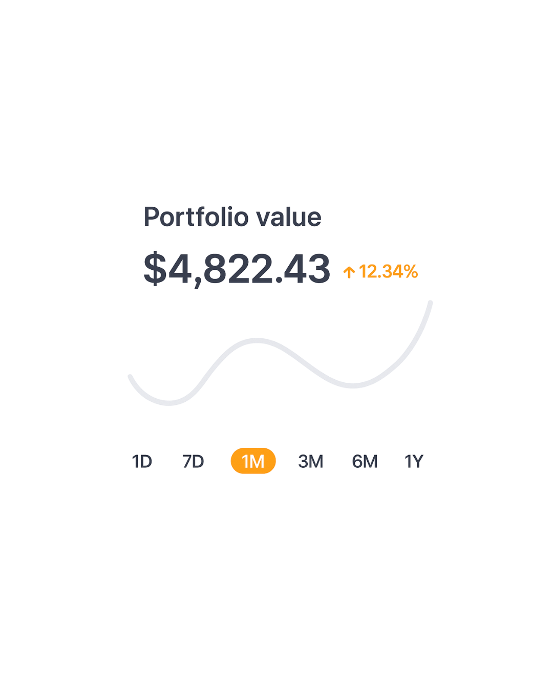 Wallet interface